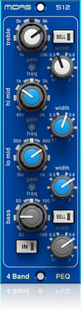 Midas PARAMETRIC EQUALISER 512 V2 - Moduł korektora parametrycznego w formacie 500