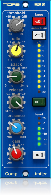 Midas COMPRESSOR LIMITER 522 V2 - Moduł kompresora/limitera w formacie 500